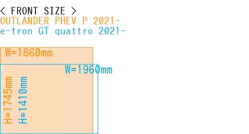 #OUTLANDER PHEV P 2021- + e-tron GT quattro 2021-